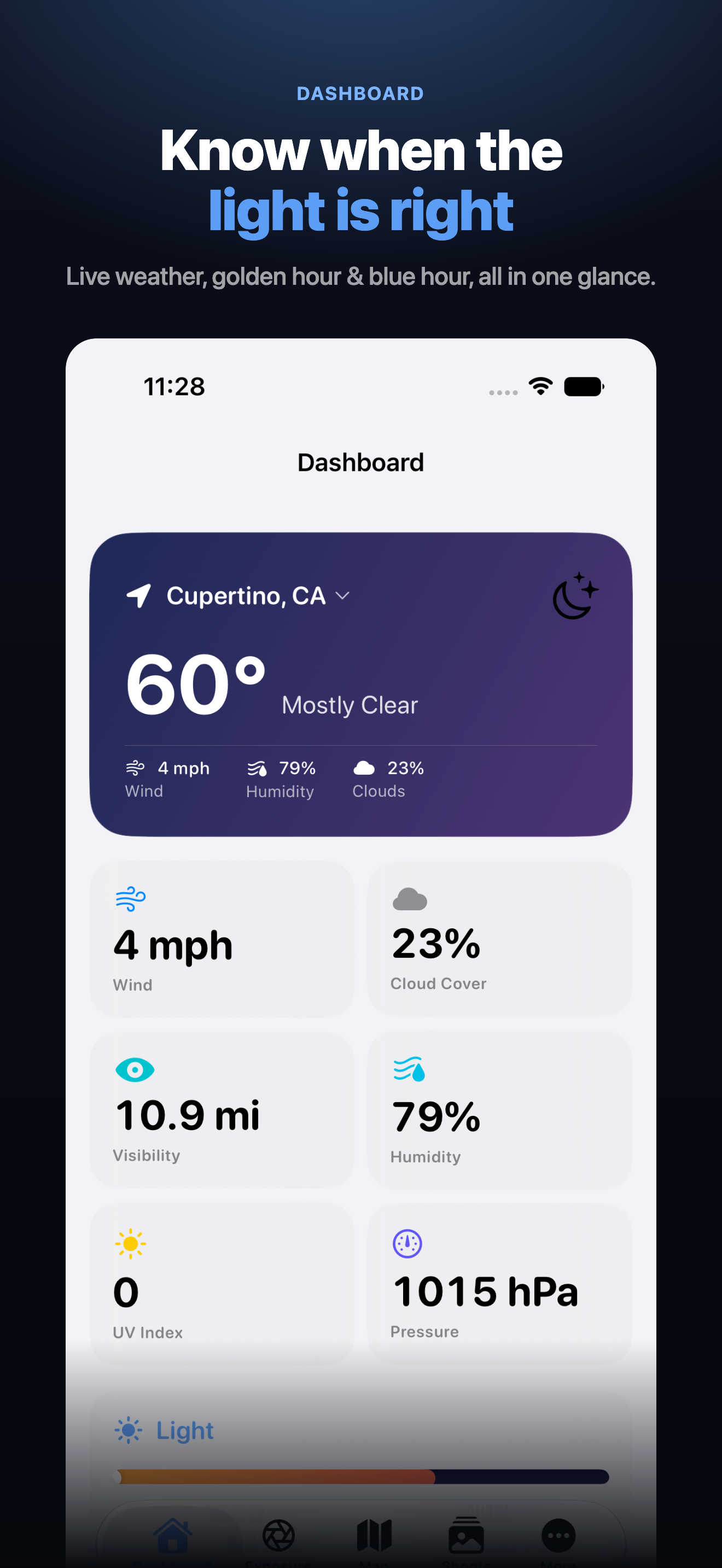 CaptureReady Dashboard showing live weather, golden hour and blue hour